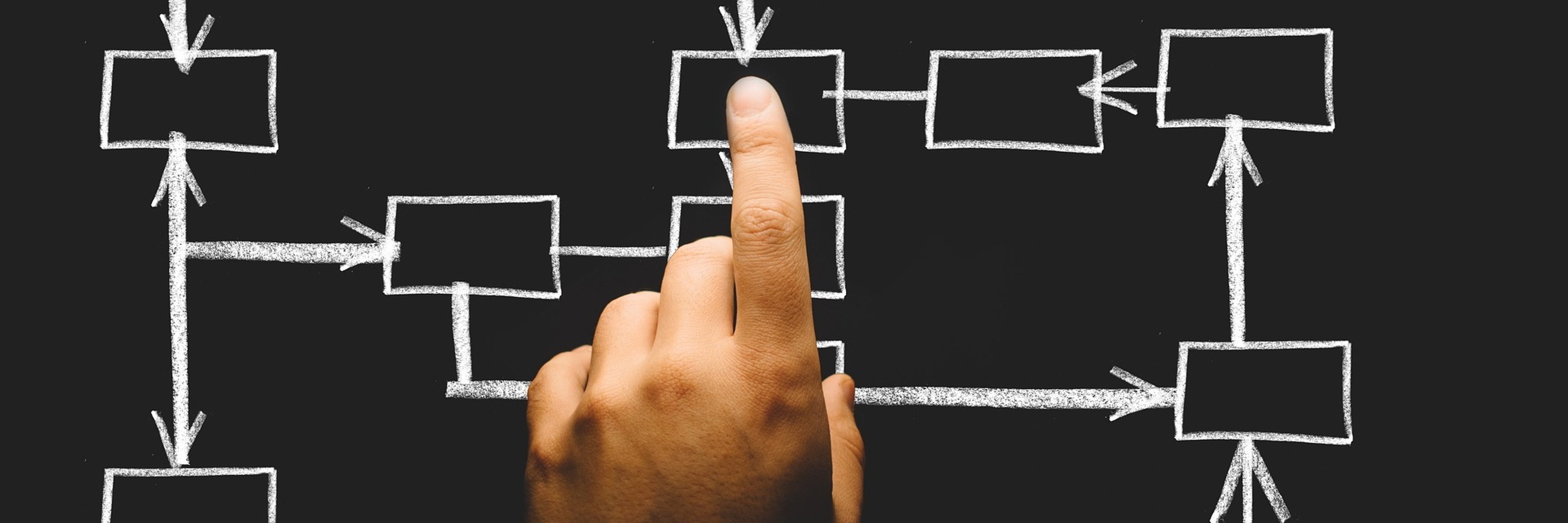 Abteilungen von AZ Stadt Dieburg