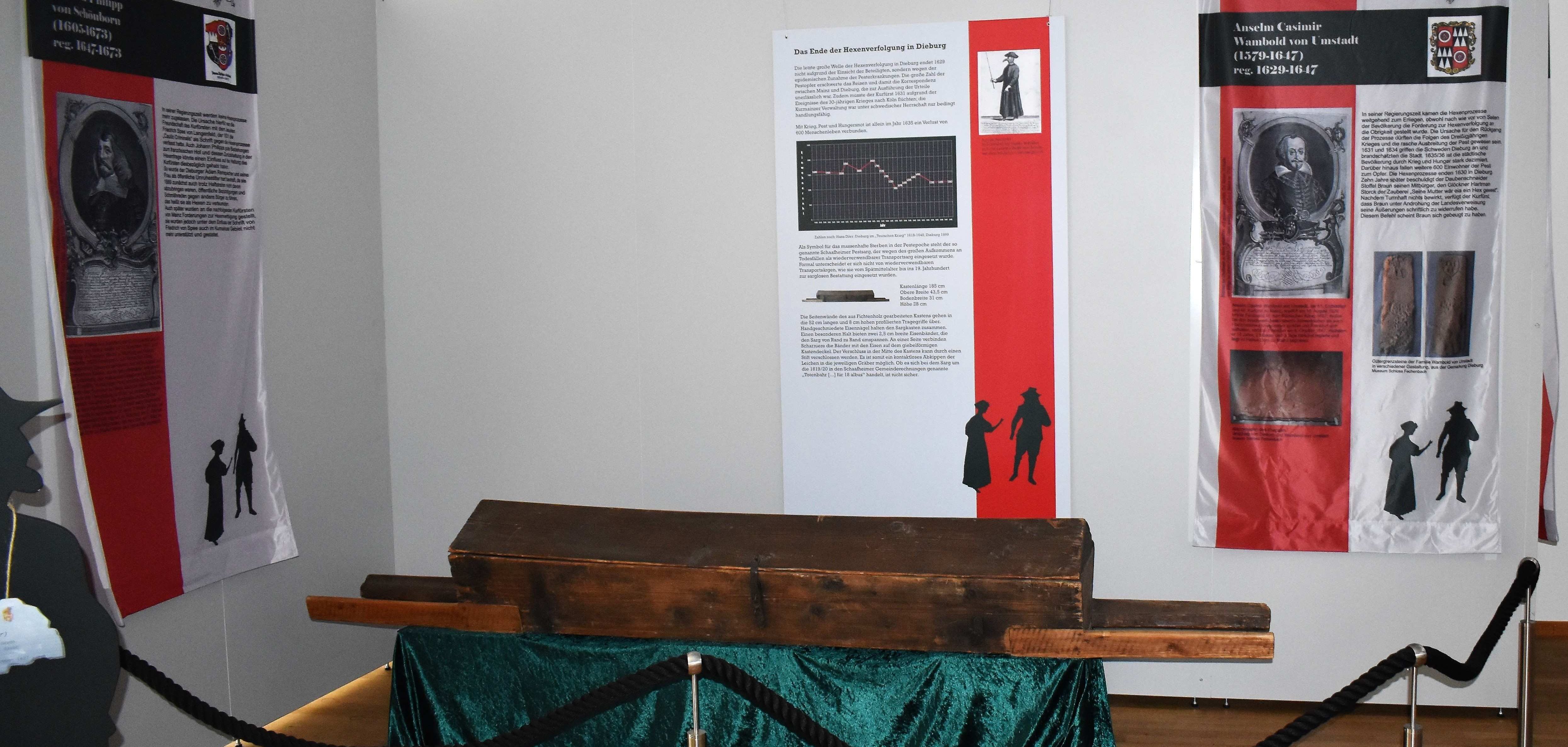 Blick in die Ausstellung