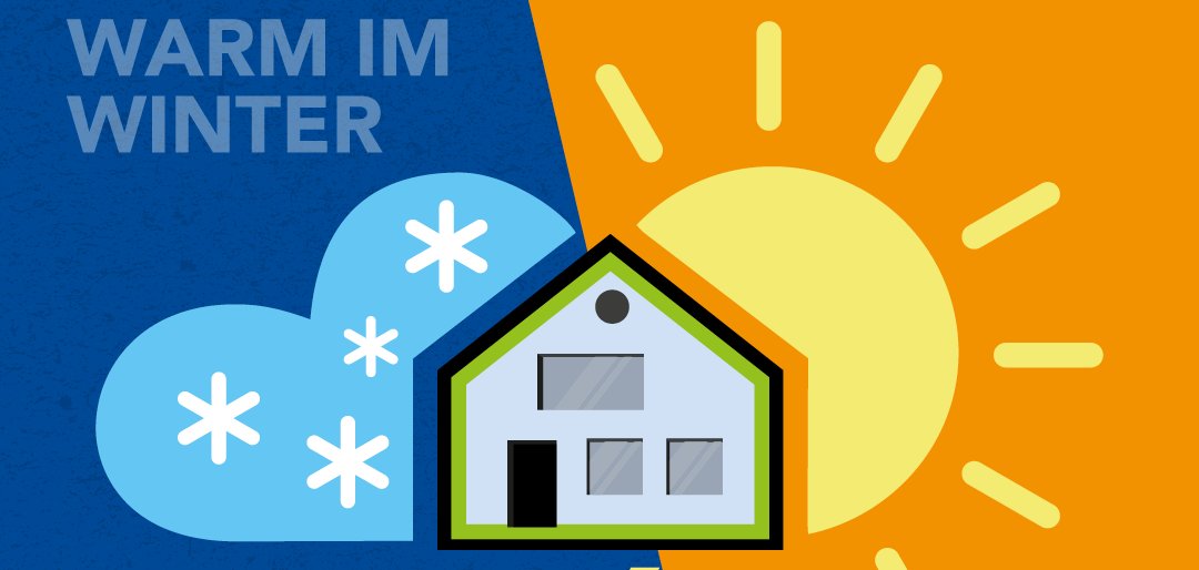 das Logo des Klima-Checks