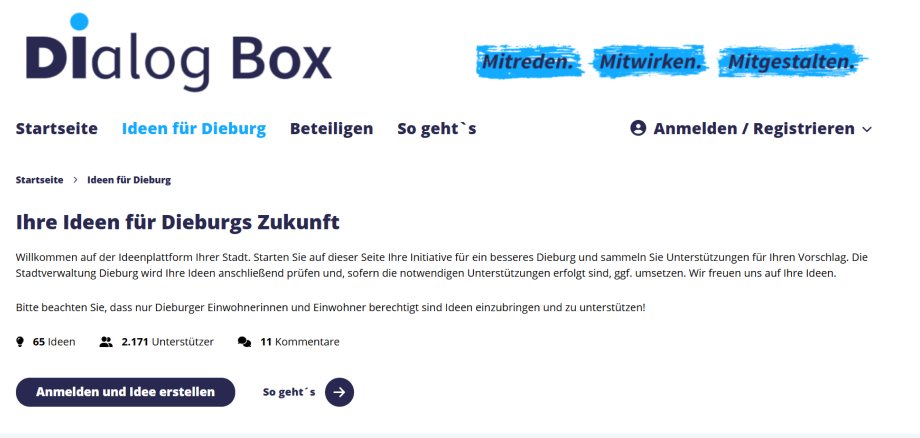 die Dialog-Box